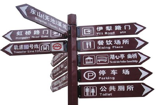 靖江标牌的基本功能。