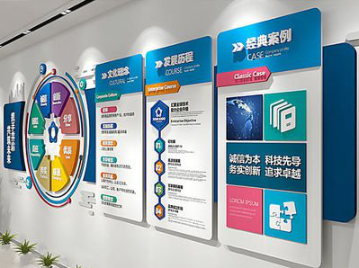  靖江企业文化墙内容对员工有什么影响？